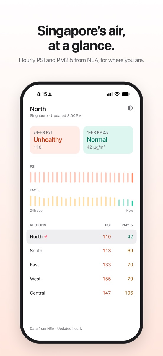 KongQi screenshot 1 of 5
