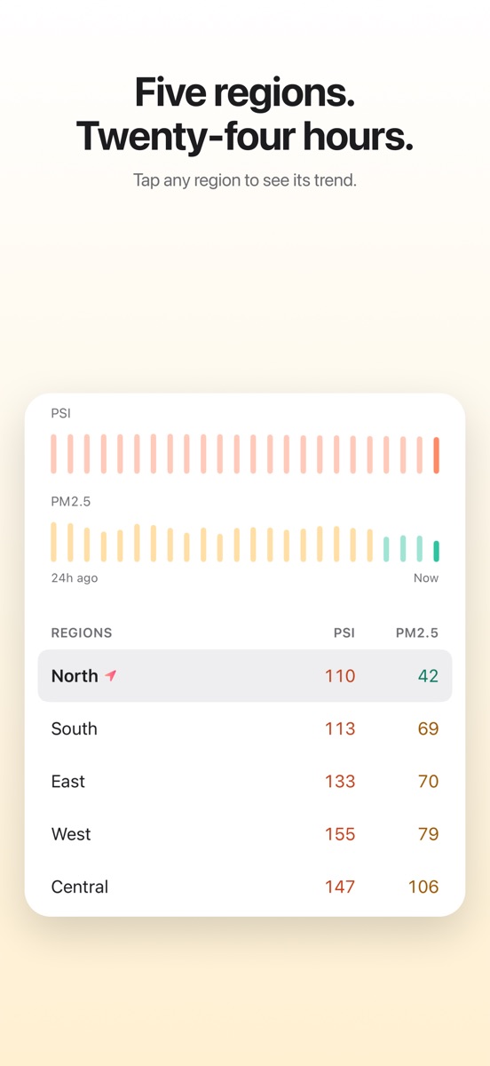 KongQi screenshot 4 of 5