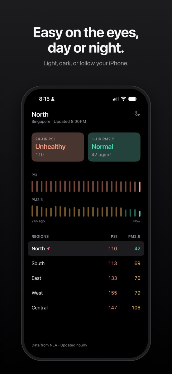 KongQi screenshot 5 of 5